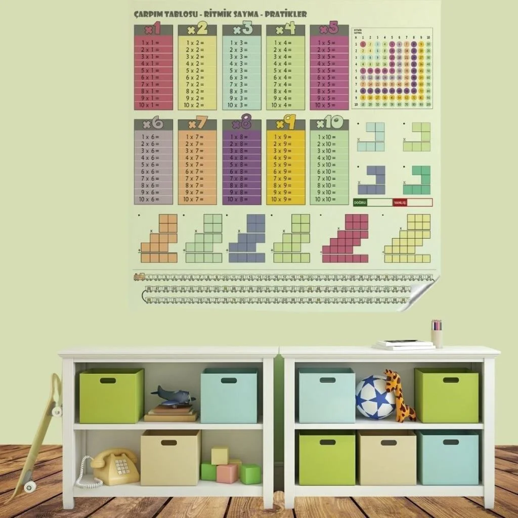 100x100cm Statik Kağıt Renkli Çarpım Tablosu görsel 2